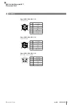 Предварительный просмотр 113 страницы Balluff BIS V-6106 Technical Reference, Operating Manual