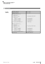 Предварительный просмотр 115 страницы Balluff BIS V-6106 Technical Reference, Operating Manual