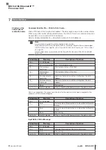 Предварительный просмотр 131 страницы Balluff BIS V-6106 Technical Reference, Operating Manual