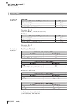 Предварительный просмотр 164 страницы Balluff BIS V-6106 Technical Reference, Operating Manual