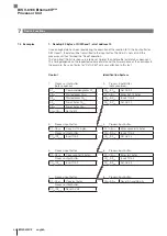 Предварительный просмотр 168 страницы Balluff BIS V-6106 Technical Reference, Operating Manual