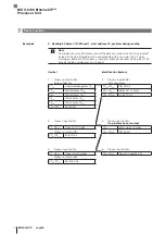 Предварительный просмотр 170 страницы Balluff BIS V-6106 Technical Reference, Operating Manual