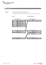 Предварительный просмотр 173 страницы Balluff BIS V-6106 Technical Reference, Operating Manual