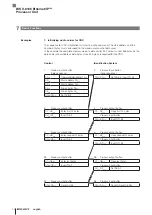 Предварительный просмотр 174 страницы Balluff BIS V-6106 Technical Reference, Operating Manual