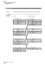 Предварительный просмотр 176 страницы Balluff BIS V-6106 Technical Reference, Operating Manual