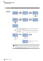 Предварительный просмотр 186 страницы Balluff BIS V-6106 Technical Reference, Operating Manual