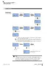 Предварительный просмотр 187 страницы Balluff BIS V-6106 Technical Reference, Operating Manual