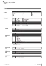 Предварительный просмотр 215 страницы Balluff BIS V-6106 Technical Reference, Operating Manual