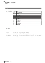 Предварительный просмотр 216 страницы Balluff BIS V-6106 Technical Reference, Operating Manual