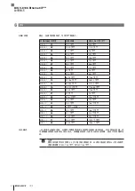 Предварительный просмотр 218 страницы Balluff BIS V-6106 Technical Reference, Operating Manual