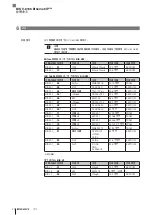 Предварительный просмотр 220 страницы Balluff BIS V-6106 Technical Reference, Operating Manual