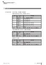 Предварительный просмотр 237 страницы Balluff BIS V-6106 Technical Reference, Operating Manual