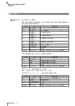 Предварительный просмотр 254 страницы Balluff BIS V-6106 Technical Reference, Operating Manual