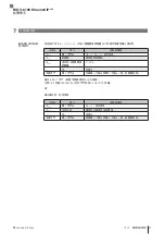 Предварительный просмотр 255 страницы Balluff BIS V-6106 Technical Reference, Operating Manual