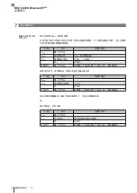 Предварительный просмотр 256 страницы Balluff BIS V-6106 Technical Reference, Operating Manual