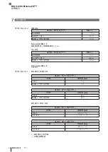 Предварительный просмотр 262 страницы Balluff BIS V-6106 Technical Reference, Operating Manual