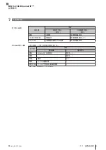 Предварительный просмотр 265 страницы Balluff BIS V-6106 Technical Reference, Operating Manual