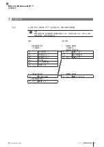 Предварительный просмотр 267 страницы Balluff BIS V-6106 Technical Reference, Operating Manual