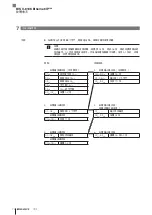 Предварительный просмотр 268 страницы Balluff BIS V-6106 Technical Reference, Operating Manual