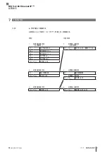 Предварительный просмотр 271 страницы Balluff BIS V-6106 Technical Reference, Operating Manual