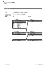 Предварительный просмотр 275 страницы Balluff BIS V-6106 Technical Reference, Operating Manual