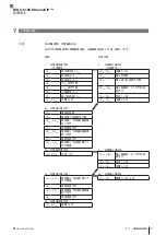 Предварительный просмотр 277 страницы Balluff BIS V-6106 Technical Reference, Operating Manual