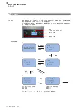 Предварительный просмотр 280 страницы Balluff BIS V-6106 Technical Reference, Operating Manual