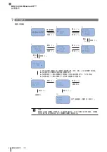 Предварительный просмотр 284 страницы Balluff BIS V-6106 Technical Reference, Operating Manual