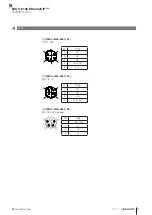 Предварительный просмотр 309 страницы Balluff BIS V-6106 Technical Reference, Operating Manual