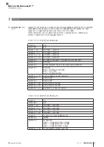 Предварительный просмотр 321 страницы Balluff BIS V-6106 Technical Reference, Operating Manual