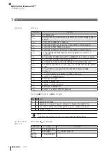 Предварительный просмотр 324 страницы Balluff BIS V-6106 Technical Reference, Operating Manual