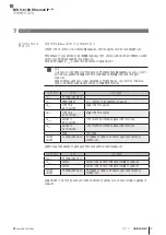 Предварительный просмотр 325 страницы Balluff BIS V-6106 Technical Reference, Operating Manual