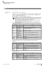 Предварительный просмотр 327 страницы Balluff BIS V-6106 Technical Reference, Operating Manual