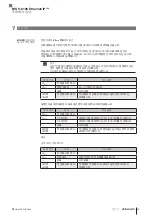 Предварительный просмотр 341 страницы Balluff BIS V-6106 Technical Reference, Operating Manual