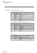 Предварительный просмотр 348 страницы Balluff BIS V-6106 Technical Reference, Operating Manual