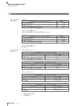 Предварительный просмотр 360 страницы Balluff BIS V-6106 Technical Reference, Operating Manual