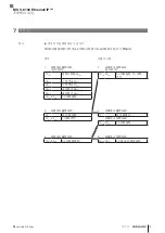 Предварительный просмотр 369 страницы Balluff BIS V-6106 Technical Reference, Operating Manual