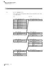 Предварительный просмотр 374 страницы Balluff BIS V-6106 Technical Reference, Operating Manual