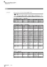 Предварительный просмотр 416 страницы Balluff BIS V-6106 Technical Reference, Operating Manual