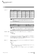 Предварительный просмотр 417 страницы Balluff BIS V-6106 Technical Reference, Operating Manual