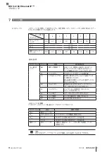 Предварительный просмотр 421 страницы Balluff BIS V-6106 Technical Reference, Operating Manual