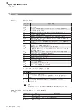 Предварительный просмотр 422 страницы Balluff BIS V-6106 Technical Reference, Operating Manual