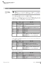 Preview for 435 page of Balluff BIS V-6106 Technical Reference, Operating Manual