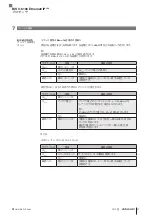 Preview for 441 page of Balluff BIS V-6106 Technical Reference, Operating Manual