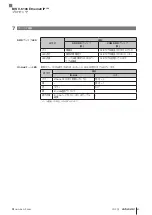 Предварительный просмотр 461 страницы Balluff BIS V-6106 Technical Reference, Operating Manual