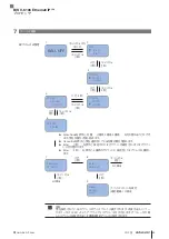 Предварительный просмотр 479 страницы Balluff BIS V-6106 Technical Reference, Operating Manual