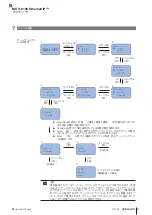 Предварительный просмотр 481 страницы Balluff BIS V-6106 Technical Reference, Operating Manual