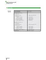 Предварительный просмотр 14 страницы Balluff BIS V-6106 Technical Reference