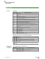 Предварительный просмотр 27 страницы Balluff BIS V-6106 Technical Reference