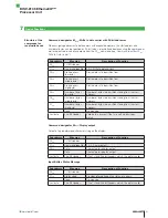 Предварительный просмотр 31 страницы Balluff BIS V-6106 Technical Reference